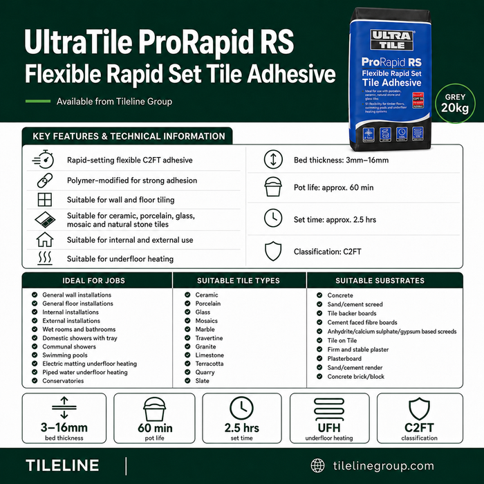 UltraTile ProFlex SP Rapid Set Flexible Tile Adhesive – Grey 20kg