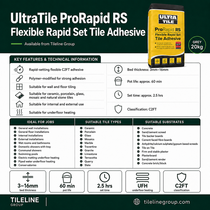 UltraTile ProRapid RS Rapid Set Flexible Tile Adhesive – Grey 20kg