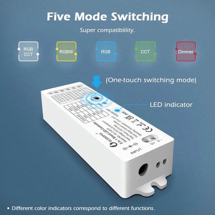 Gledopto 5-In-1 RGB-CCT LED Smart Controller: The Ultimate Smart Lighting Solution